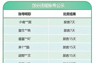 恩里克：无论在哪个教练手下，姆巴佩每赛季都能进50球